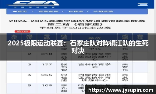 2025极限运动联赛：石家庄队对阵镇江队的生死对决